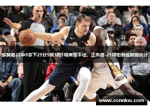 东契奇22中9拿下25分5板3助1帽表现不佳，正负值-21领衔最低数据统计
